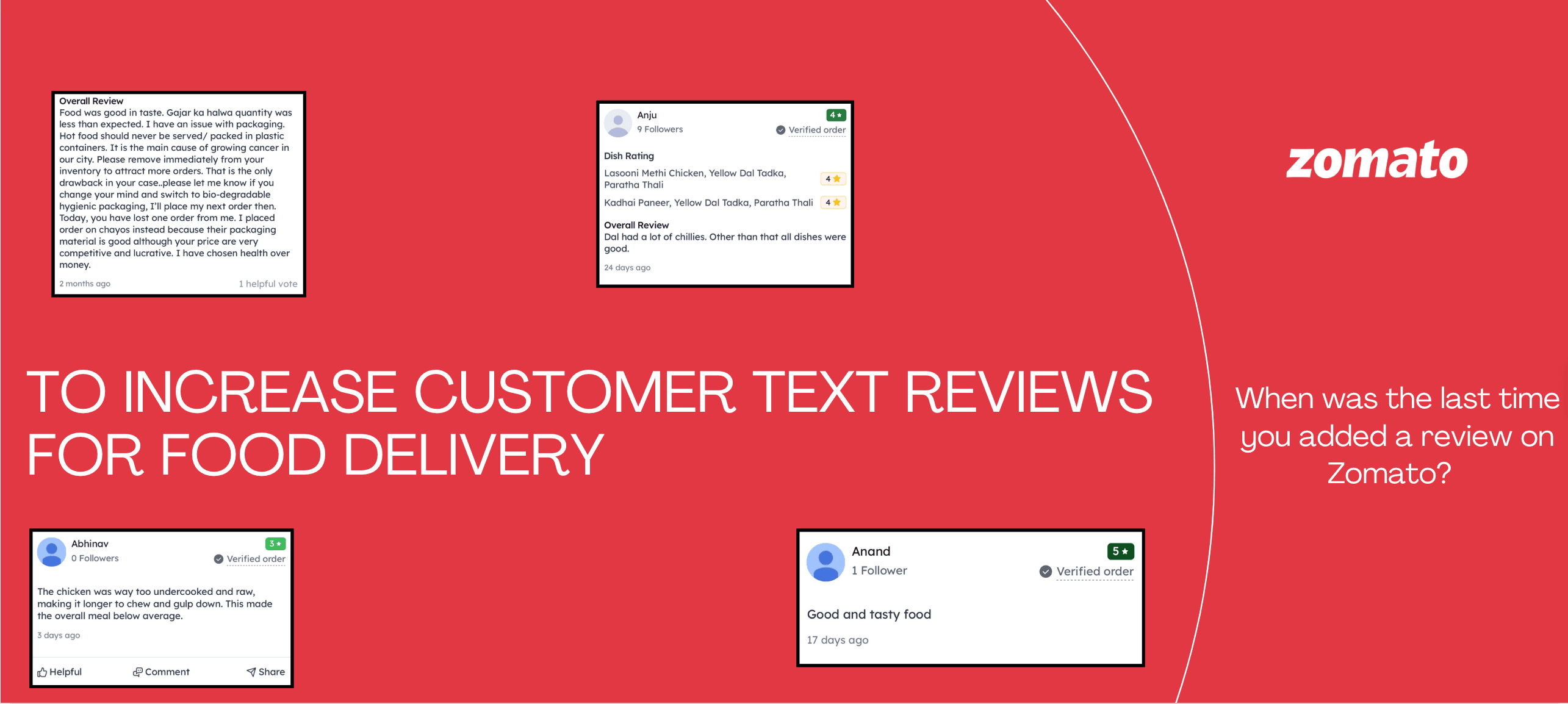 Increase Customer Text Reviews For Food Delivery